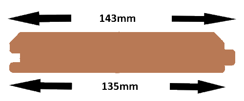 Co2timber PTGV Diagram